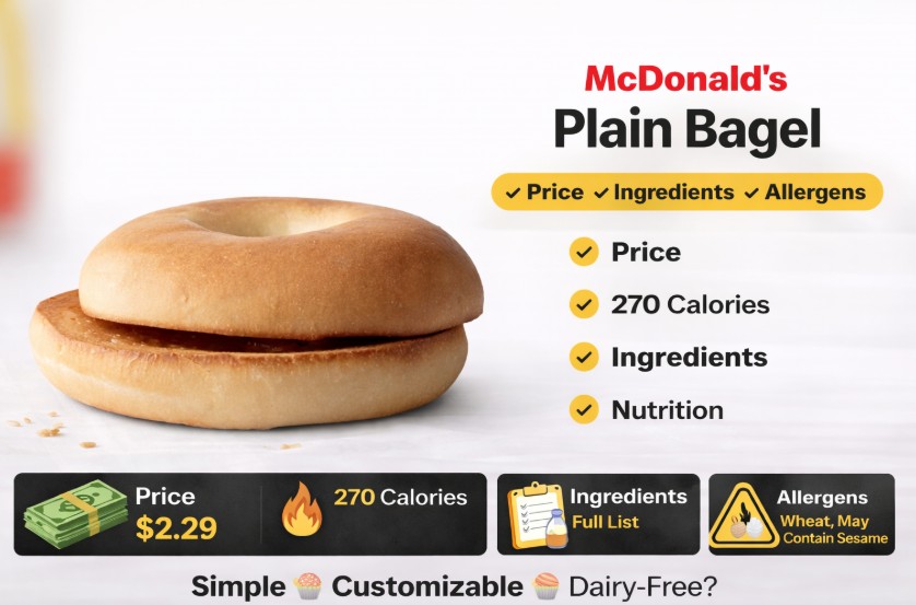 McDonald’s Bagel (Plain)